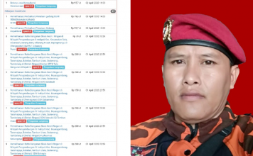 Oknum Jual Beli Proyek, Kuat Dugaan Adanya Mafia di Dinas PUPR Kabupaten Bekasi
