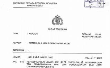 KEP/ 2206 IX/2020 TGL 6 NOVEMBER 2020 TTG PEMBERHENTIAN DARI DAN PENGANGKATAN DLM JBTN DI LINGKUNGAN POLRI TTK AAA TTK