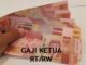 Para Ketua RT/RW di Kuningan Resah, Dana Stimulan Belum Cair