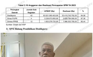 GEMBONG KORUPTOR BANGGAI LAUT KEBAL HUKUM
