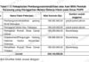 GILA ANGGARAN KARAWANG! Rp1,09 Miliar ‘Diacak-Acak Oknum Bangsat’, Dugaan Permainan Kode Rekening Terbongkar!