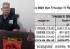 BAU BUSUK :Dugaan Permainan Uang Retribusi di Bengkulu Terbongkar, Ali Sopyan: Jangan Rampok Hak Rakyat!