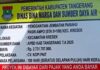 *Menguak Cacat Prosedur Proyek Jembatan Rp2,7 Miliar di Tangerang: Menang Tender Saat Izin Dicabut*
