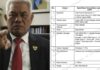 RAMPOK BERJUBAH SERAGAM BUPATI ! APBD Banggai Laut! Dana Operasional Bupati Diduga Dianggarkan Langgar Ketentuan