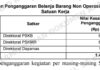 BPK Telanjangi Kelemahan Sistem Anggaran Kemensos: Rp1,42 Miliar Belanja Tak Menggambarkan Kondisi Sebenarnya