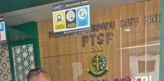 Aduan Dugaan Korupsi Menumpuk, Penanganan Dinilai Lamban: Kejari Bogor Didesak Buka Progres dan Buktikan Keseriusan