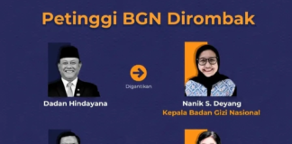 Evaluasi atau Sinyal Darurat? Di Balik Layar Pembersihan Massal Pimpinan Badan Gizi Nasional oleh Presiden Prabowo Subianto