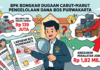 BPK Bongkar Dugaan Carut-Marut Pengelolaan Dana BOS Purwakarta, Belanja Tak Sesuai Juknis Capai Rp139 Juta, Anggaran Peralatan Jebol Rp1,82 Miliar