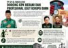 PP GP Al Washliyah Minta KPK Periksa Erick Thohir dan Boy Thohir Terkait Dugaan Kasus BUMN