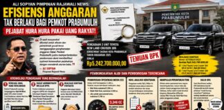 Ali Sopyan Pimpinan Rajawali News: Efisiensi Anggaran Tak Berlaku bagi Pemkot Prabumulih. Pejabat Hura Hura Pakai Uang Rakyat