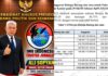 TOPENG BUALAN ‘SALAH KETIK’ RP95,4 MILIAR: CARA HALUS 39 SKPD KABUPATEN BOGOR SEMBUNYIKAN BIAYA PESTA MEETING DI HOTEL MEWAH