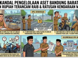 Bobrok Pengelolaan Aset KBB: Senilai Rp18 Miliar Rawan Raib, Ratusan Kendaraan Bodong Pajak dan Dikuasai Mantan Pejabat Rampok