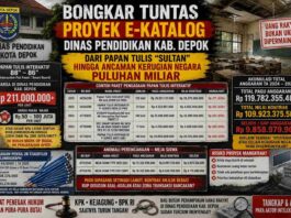 Bongkar Tuntas Proyek E-Katalog Dinas Pendidikan Depok: Dari Papan Tulis “Sultan” Hingga Ancaman Kerugian Negara Puluhan Miliar