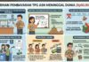 PEMKAB PURWAKARTA BAYAR TUNJANGAN ORANG MATI?! 7 Guru ASN Meninggal Dunia Tetap Terima TPG, Dinas Pendidikan Tidur Saat Verifikasi!