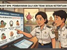 Sistem Gaji Amburadul, Pemkab Brebes Bobol Rp173 Juta untuk ASN Pensiun hingga Pelanggar Disiplin