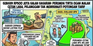 Subsidi Ratusan Juta Salah Sasaran: Perumda Tirta Ogan Malah Cetak Laba, Pelanggan Tak Menikmati Potongan Tarif
