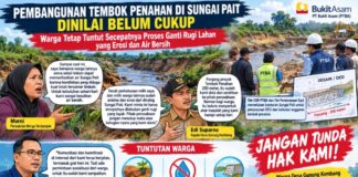 Pembangunan Tembok Penahan di Sungai Pait Dinilai Belum Cukup, Warga Tetap Tuntut Secepatnya Proses Ganti Rugi Lahan yang Erosi dan Air Bersih