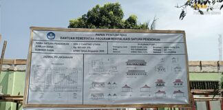 Proyek Revitalisasi SDN 2 Cianting Utara Disorot, P2SP Akui Penggunaan Besi 6 Milimeter