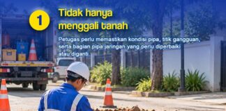 Demi Jalan Tak Mudah Ambles,Tirta Musi Ungkap Pentingnya Tahapan Pemulihan Pascagalian